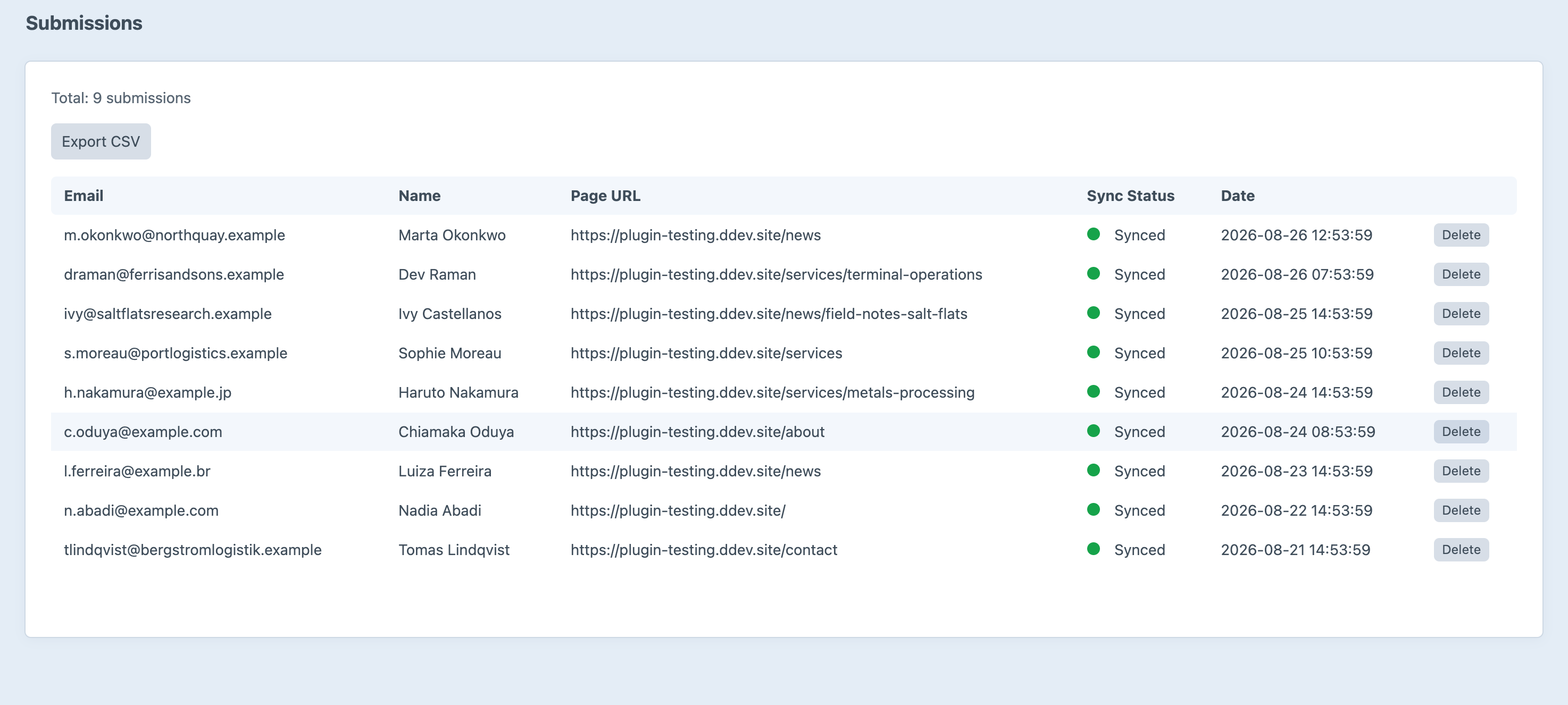 The Leads submissions screen listing nine captured leads with email, name, the page URL the popup fired on, sync status and date
